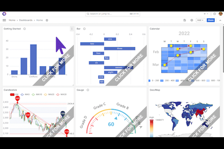To get started: copy from one of the examples and paste to your dashboard.