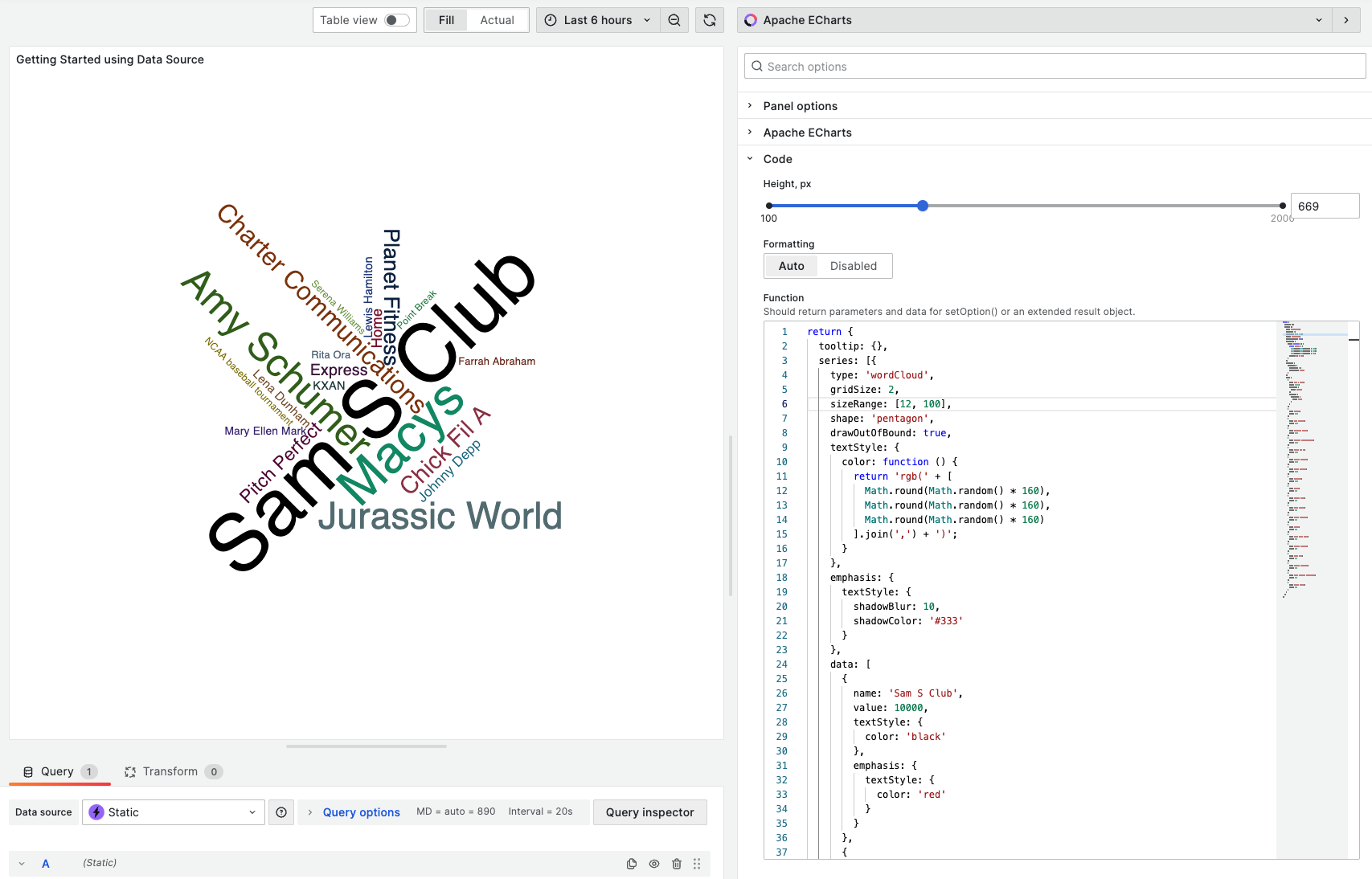 A tag cloud presentation on 2D canvas with Business Charts panel.
