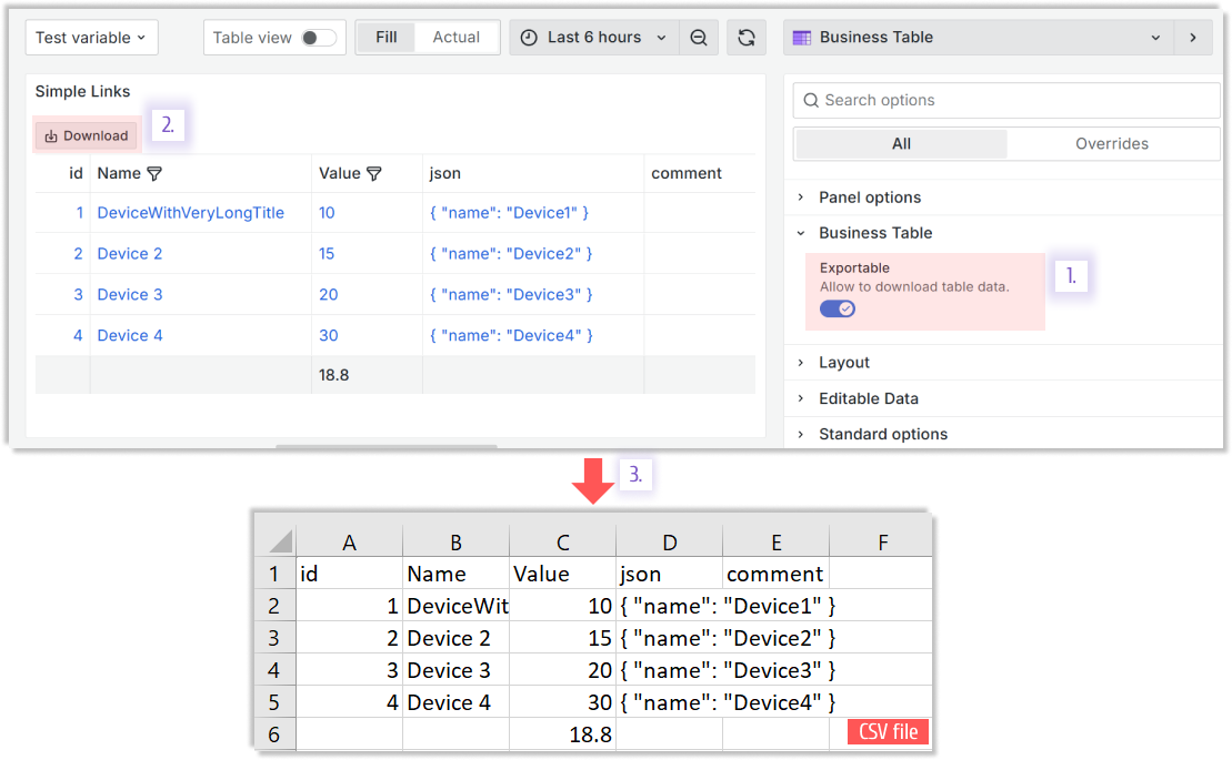 The Download Button in Business Table.