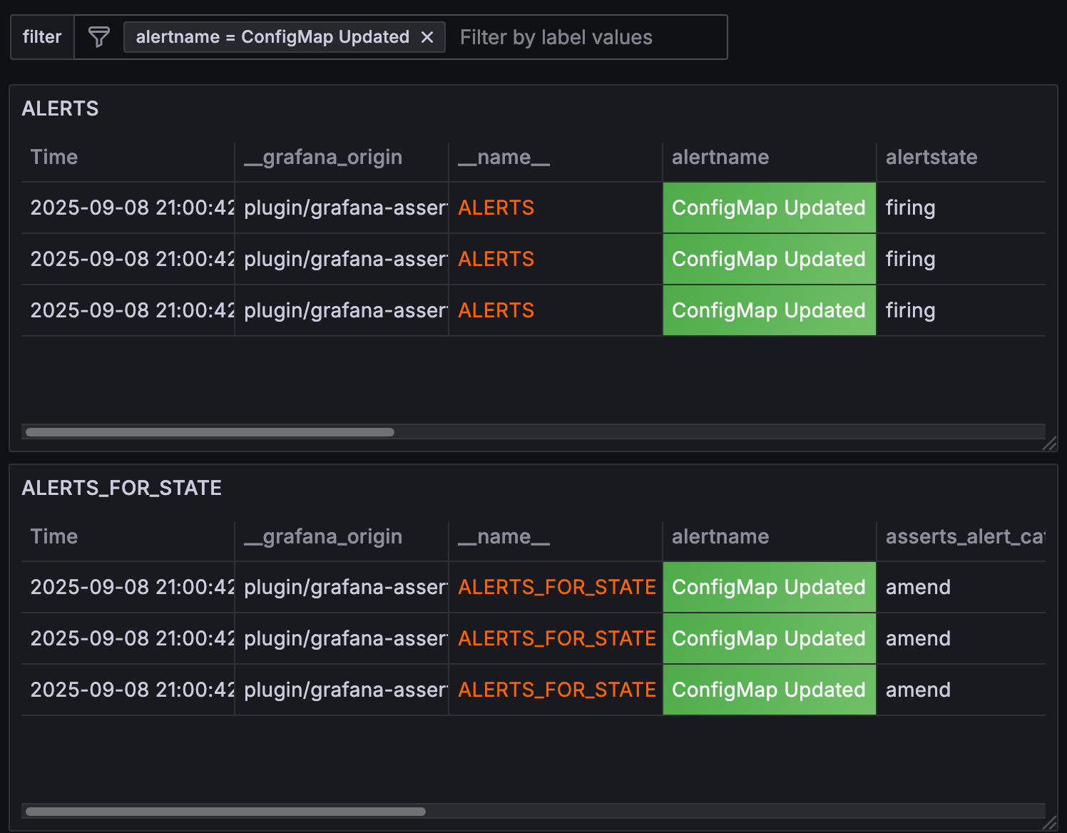 Two tables, filtered