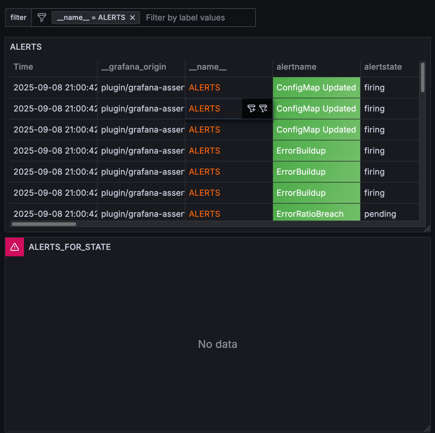 Two tables, one filtered and one returning no results