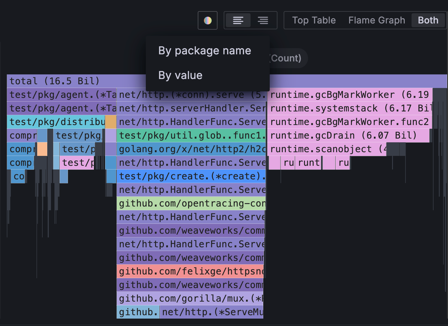 Different color scheme