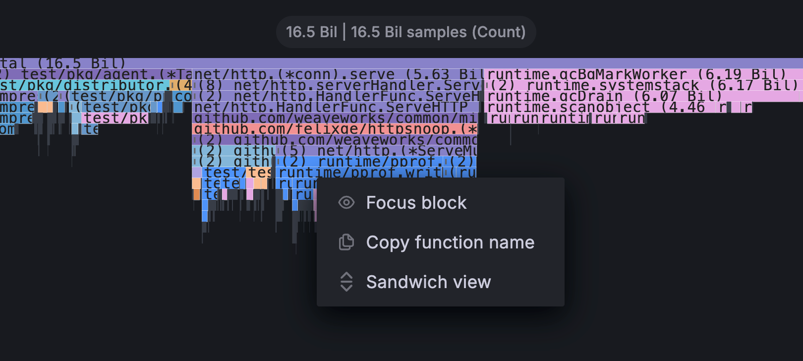 A flame graph visualization with drop-down actions.