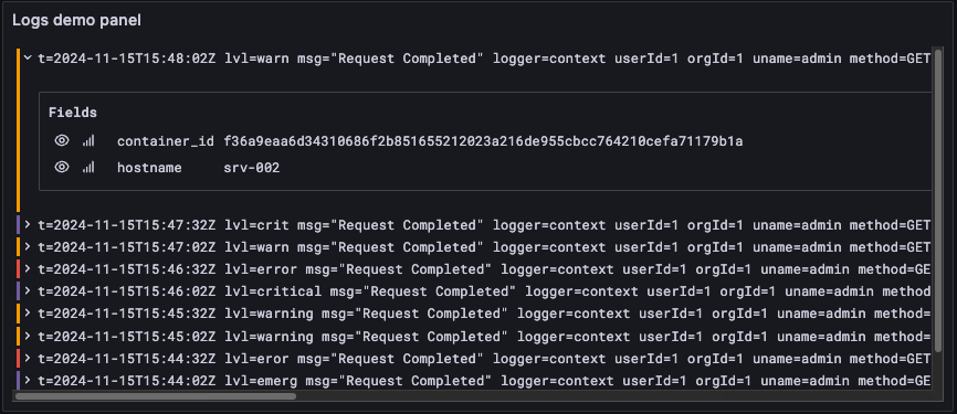 Logs visualization