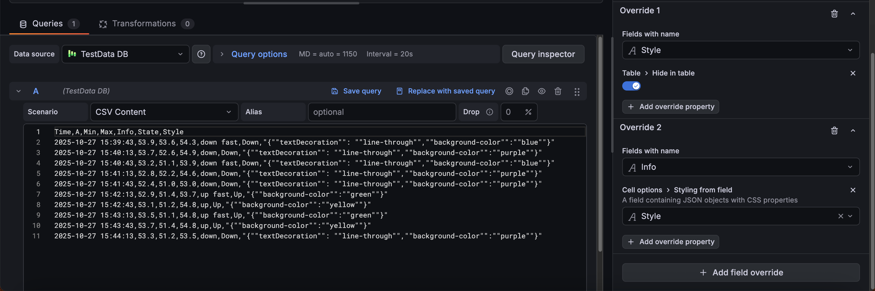 Configuration of a table including the styling from field option