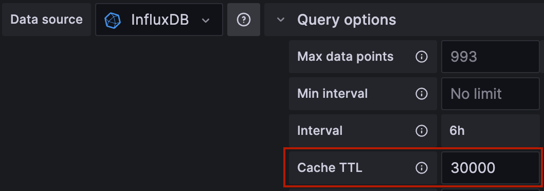 Set Cache TTL for a single panel Set Cache TTL for a single panel