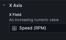 Trend x value selection Trend x value selection