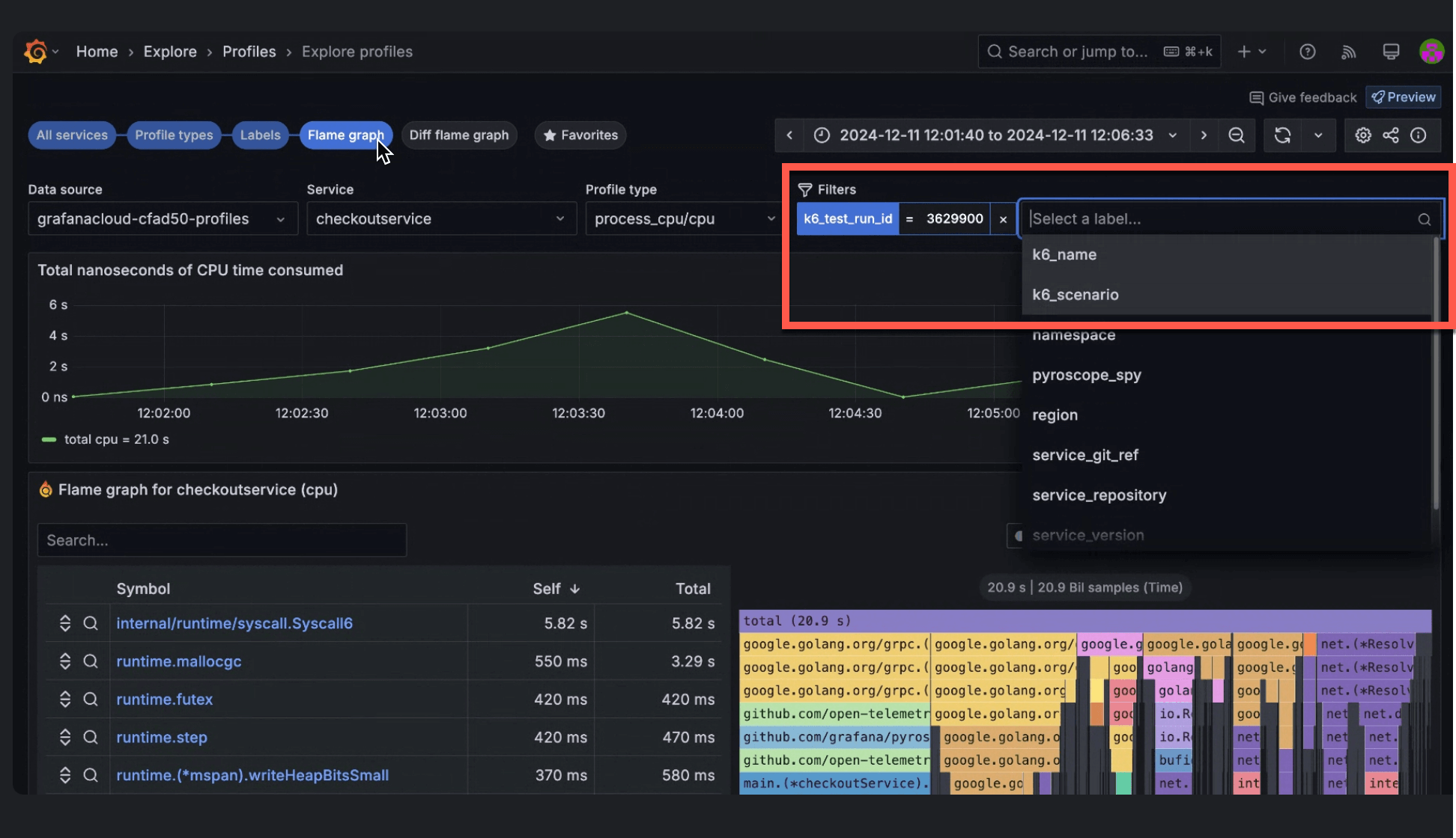 A screenshot of the Profiles Drilldown application, with a filter for k6_test_run_id configured, and the “Select a label” dropdown expanded showing the k6_name and k6_scenario labels
