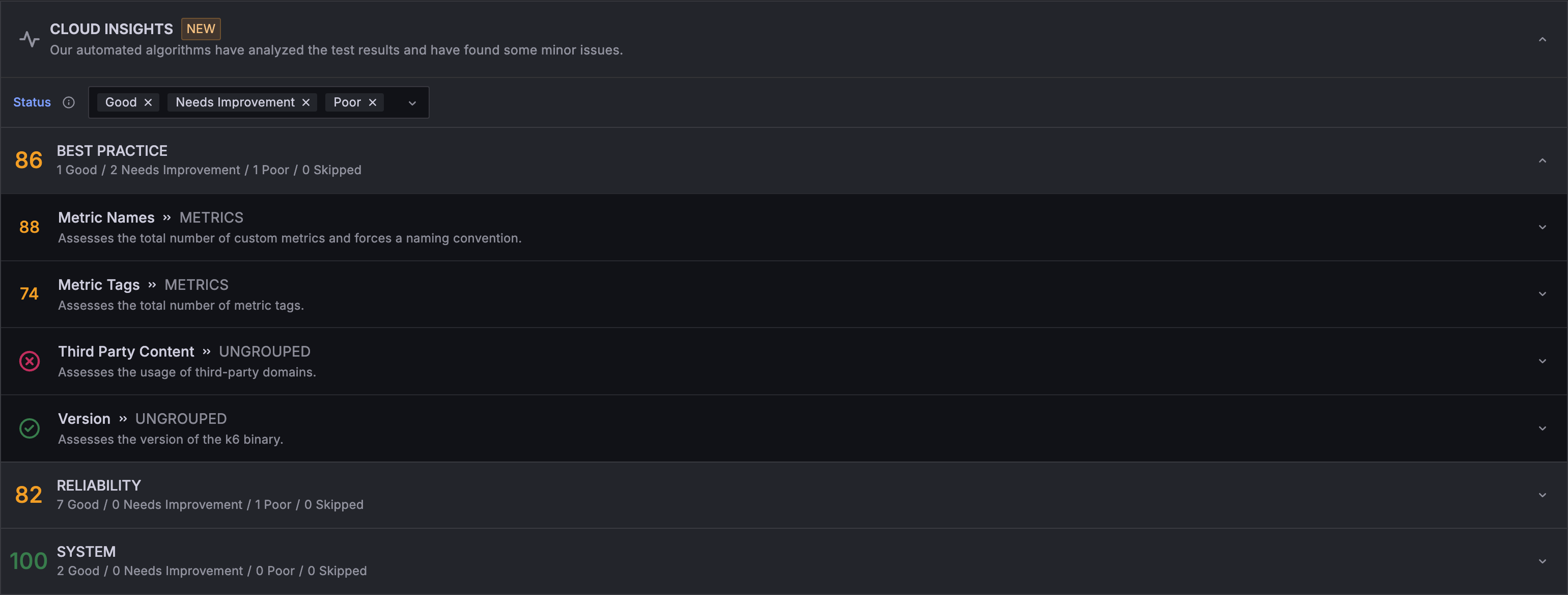 The Cloud Insights section in a Grafana Cloud k6 test run page, showing the Best Practice, Reliability, and System audit categories, and a few audits of the Best Practice category along with their scores and pass/fail status