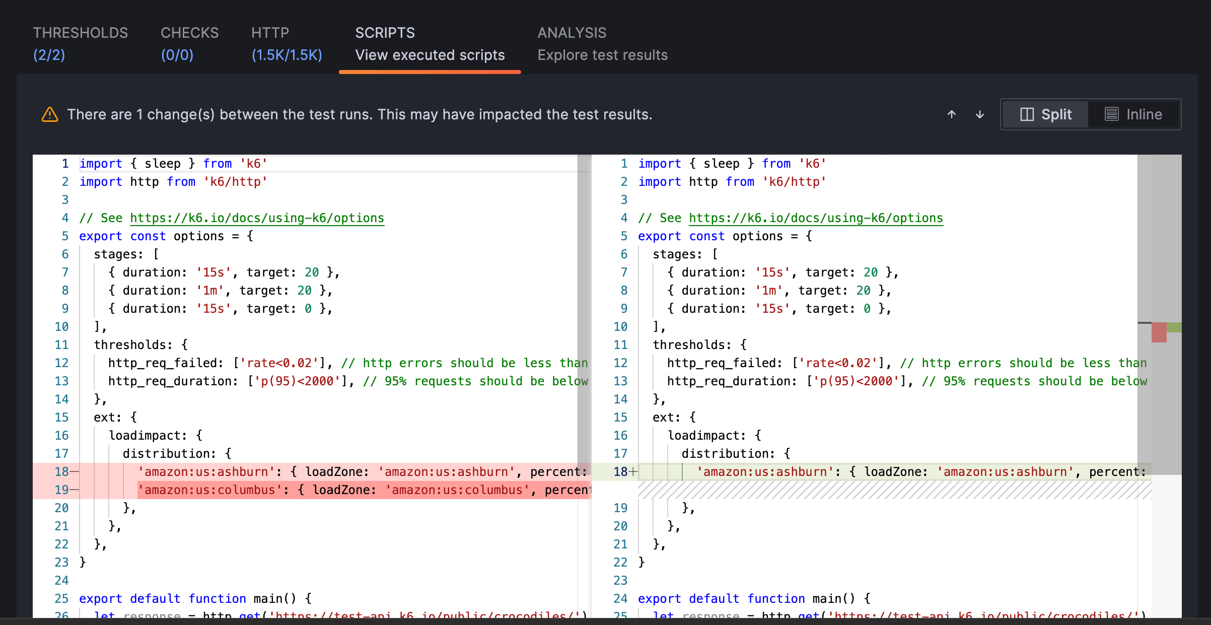Compare HTTP requests