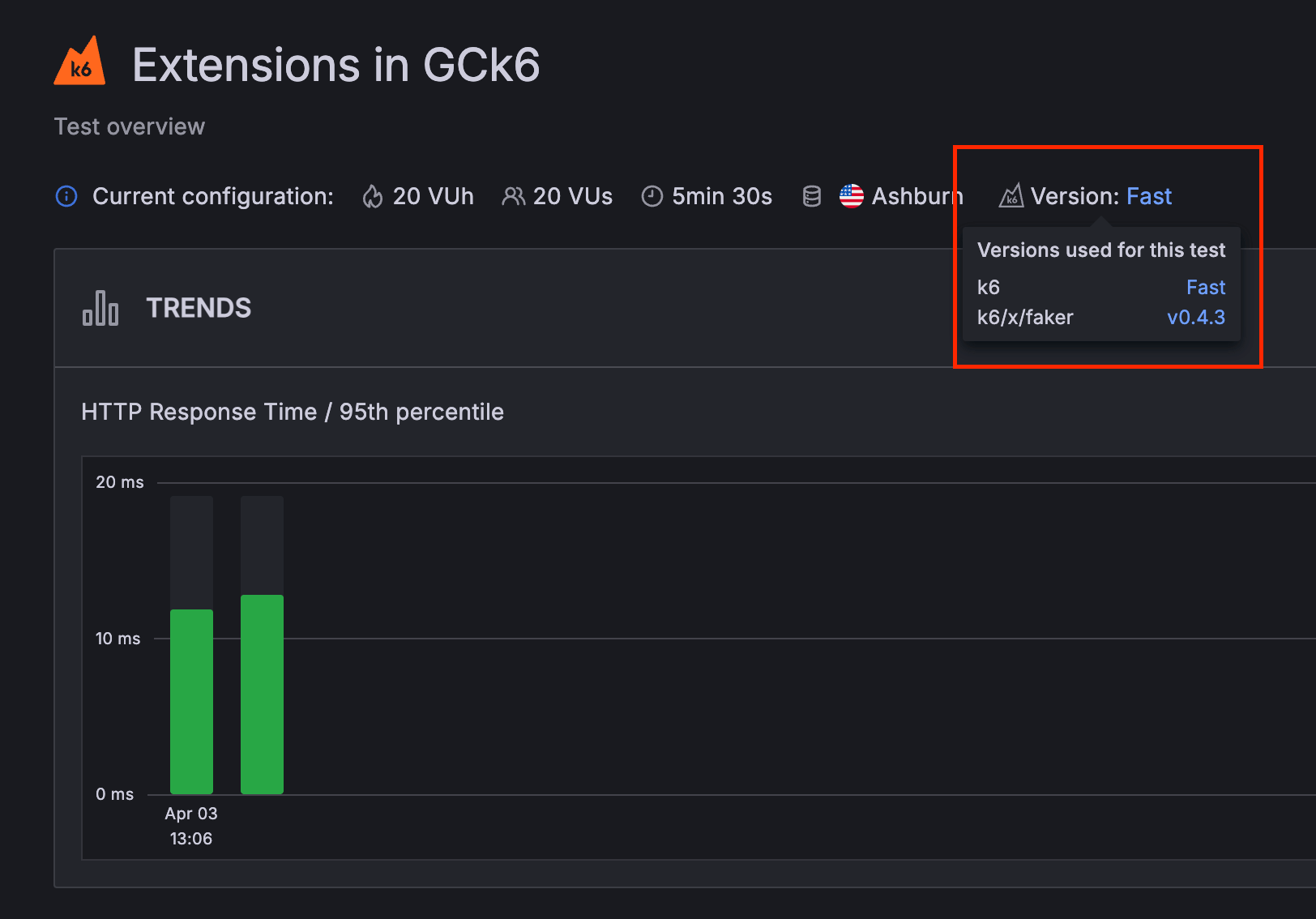 A screenshot showing the k6 faker extension.