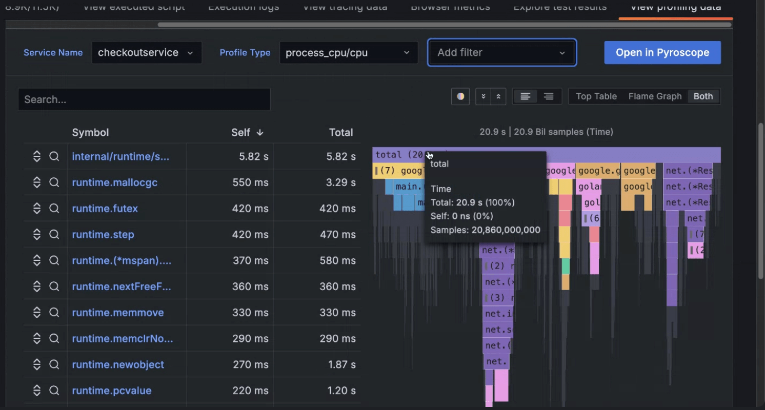 A screenshot of a flame graph.