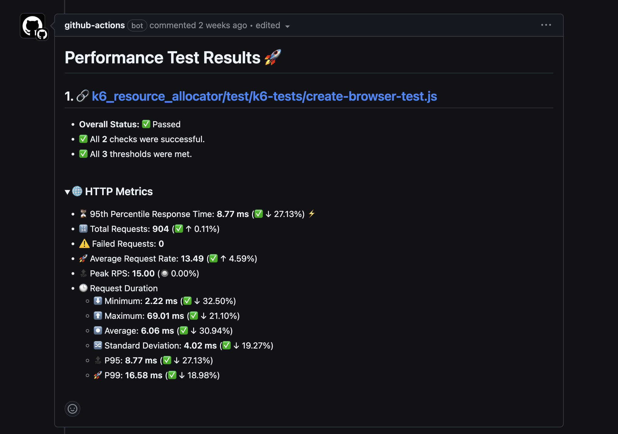 A screenshot of a test run summary within a GitHub Actions workflow.