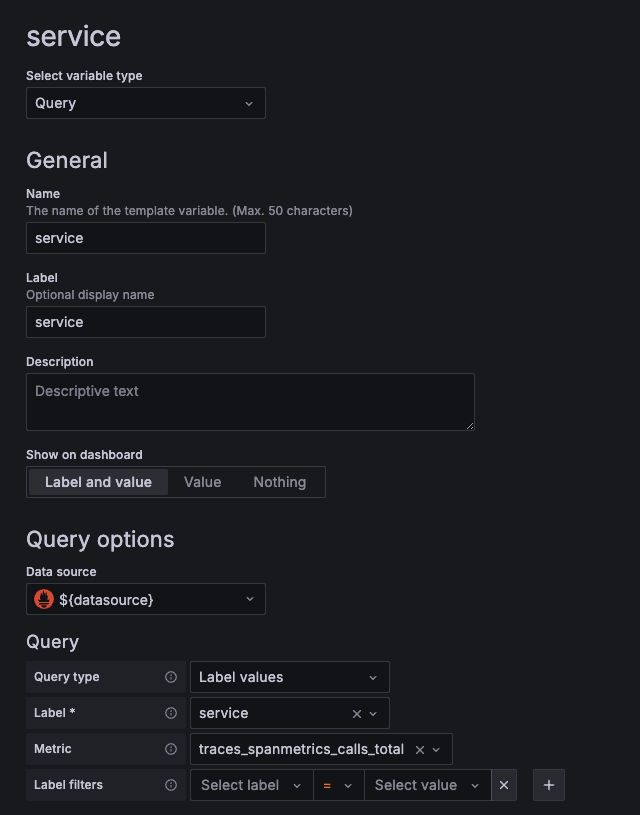 Custom service graph panel view