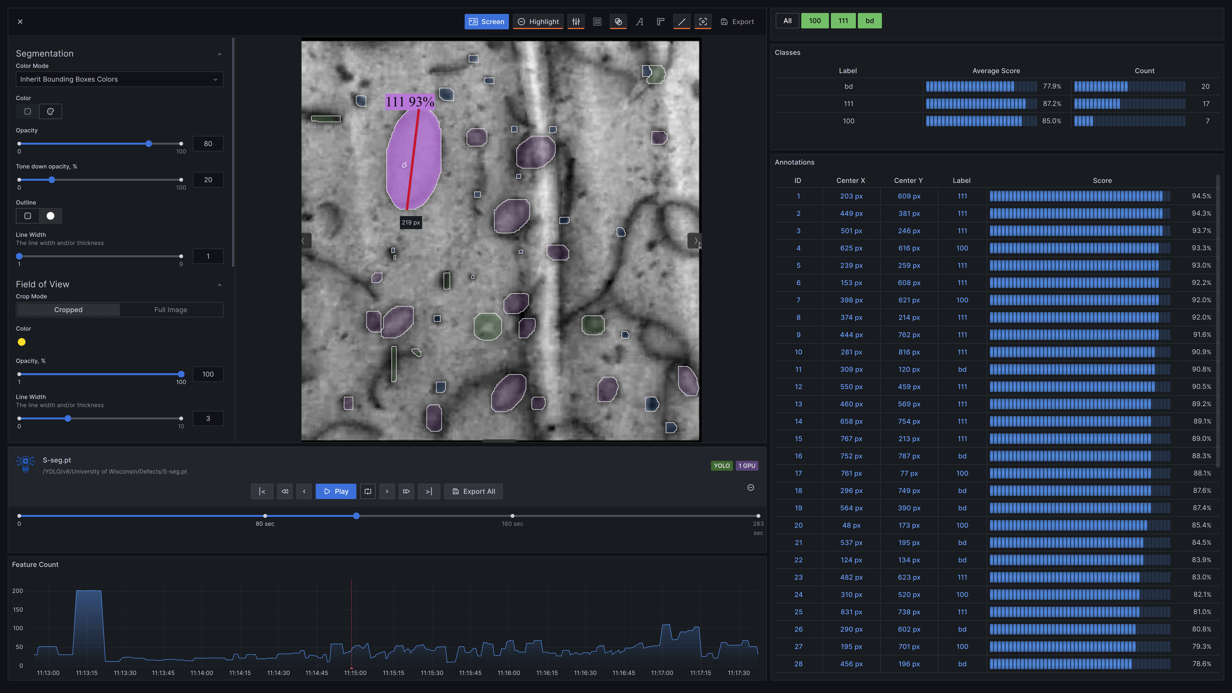 A screenshot of a Grafana dashboard than includes a streamed imaged from an electron microscope