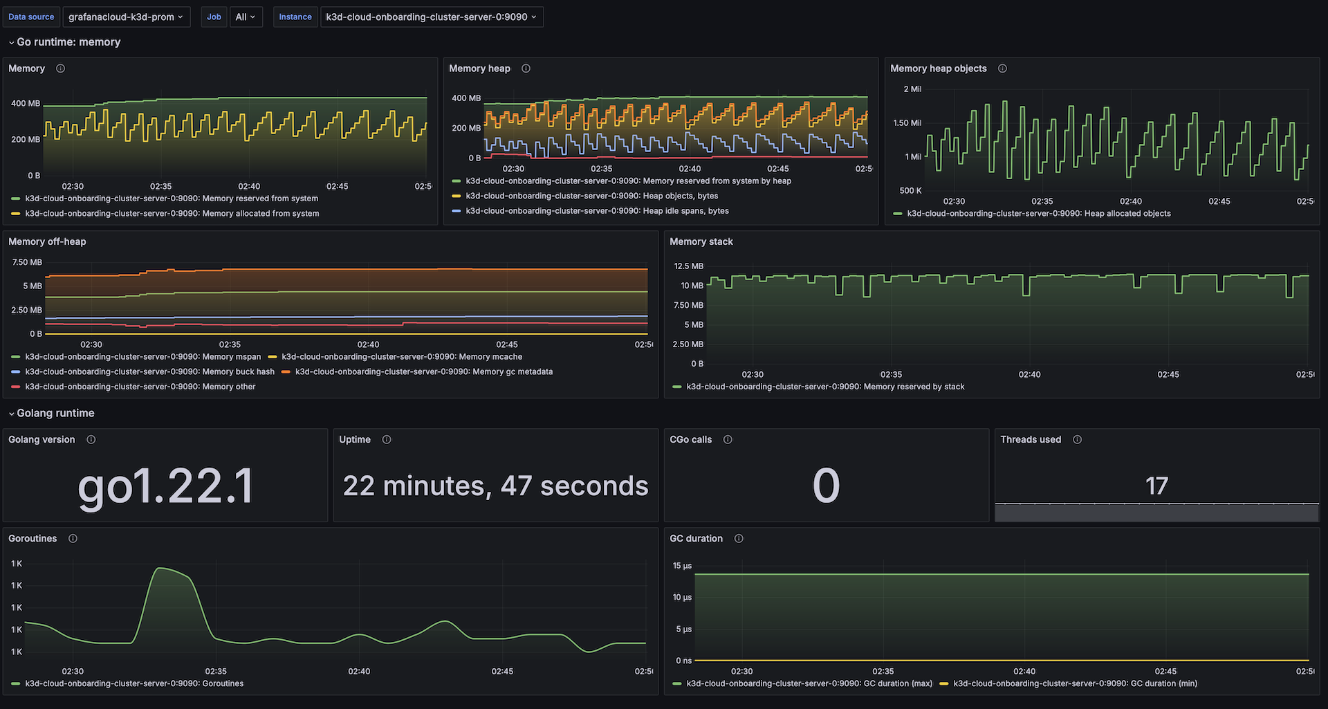 Go runtime metrics