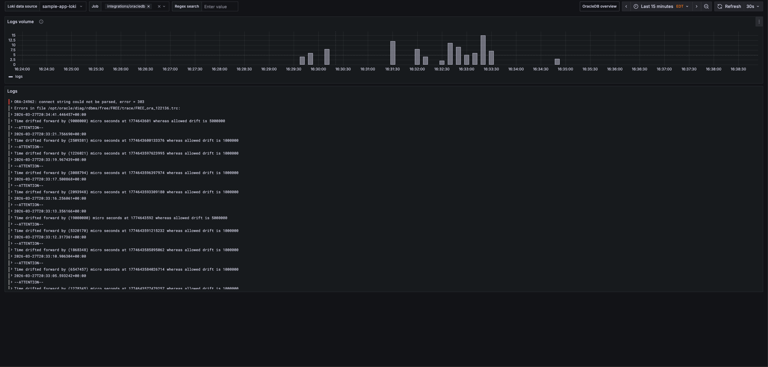 OracleDB logs dashboard