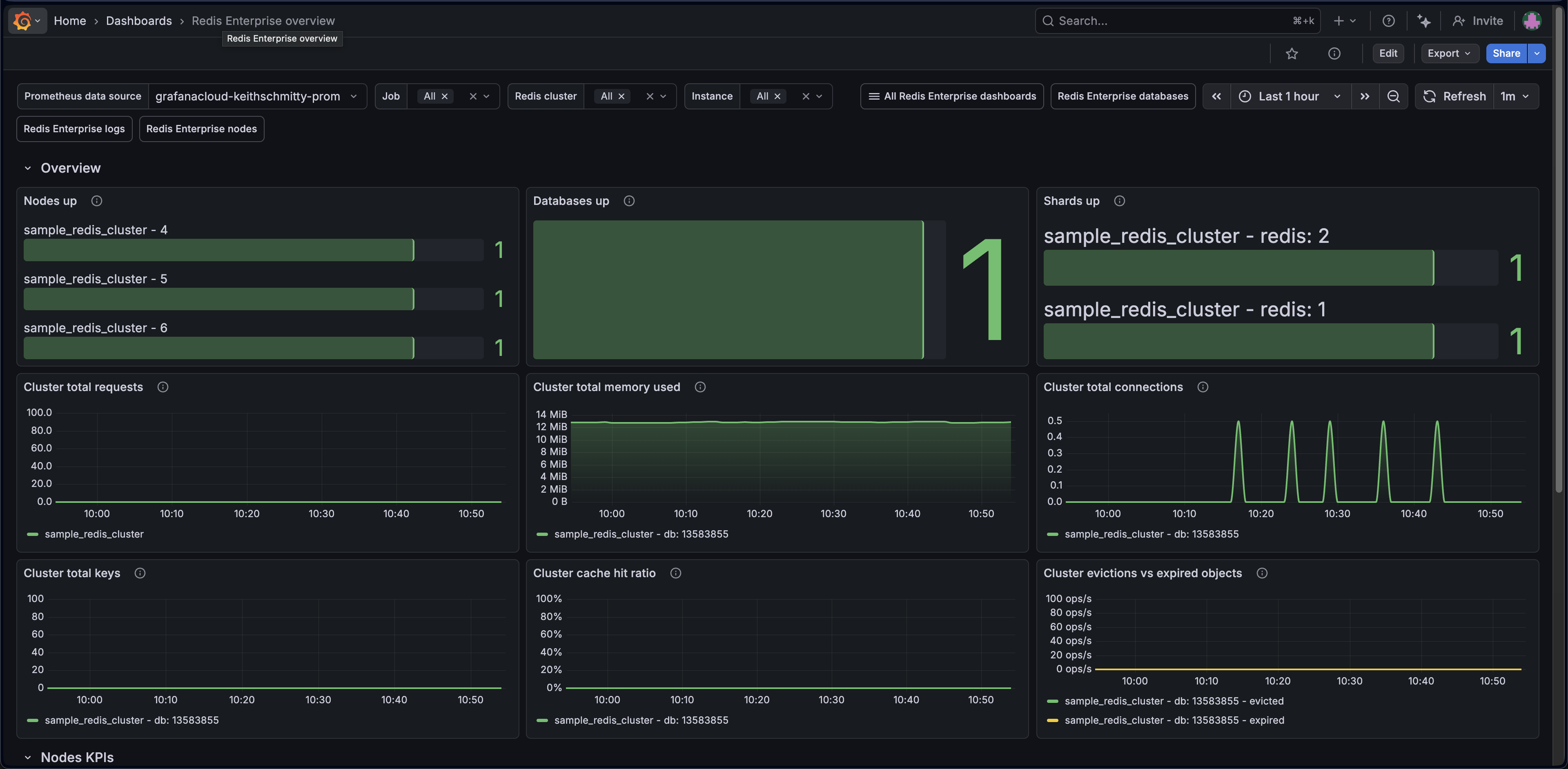 Redis Enterprise overview (1/2)