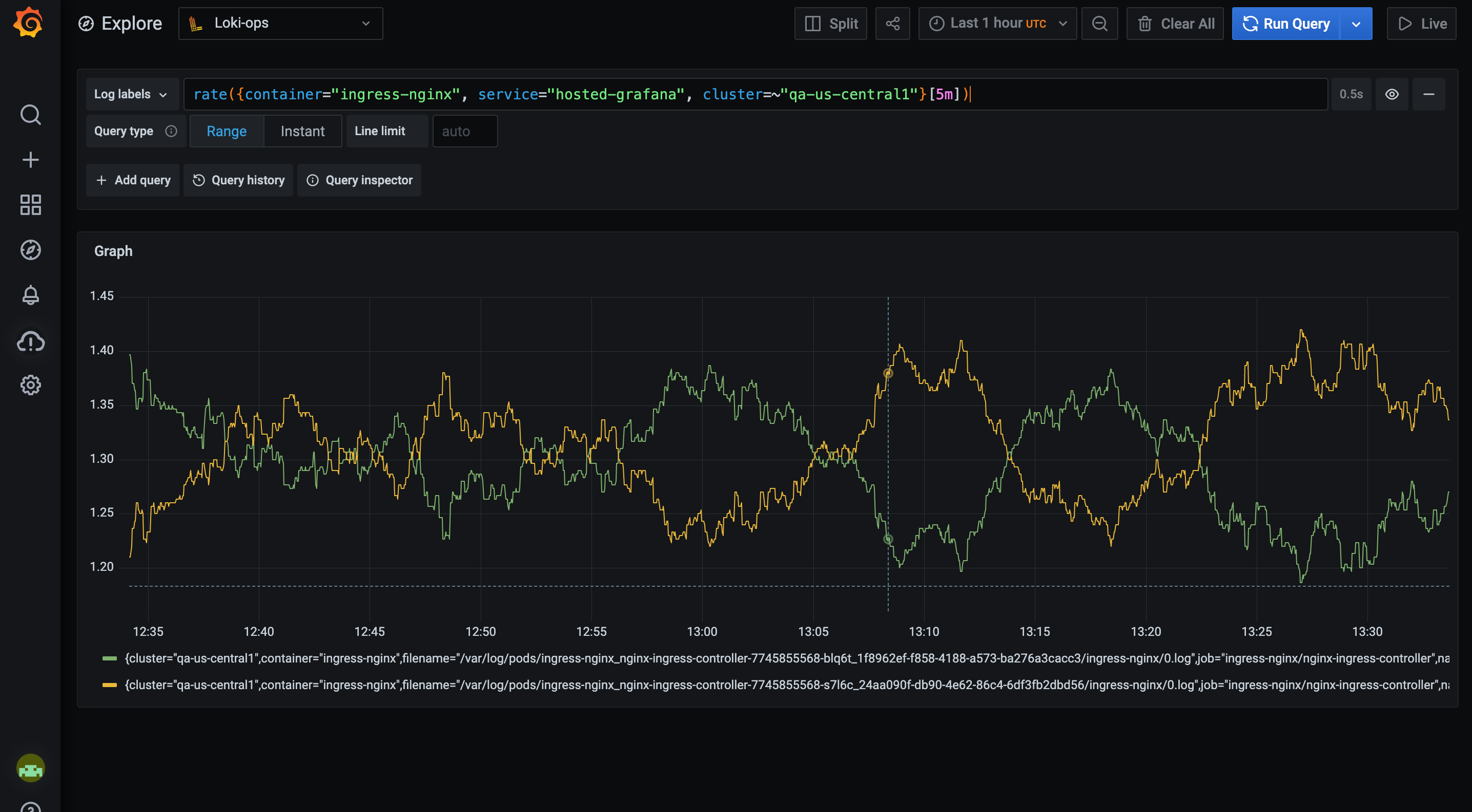 Extract metrics from logs using LogQL. Extract metrics from logs using LogQL.