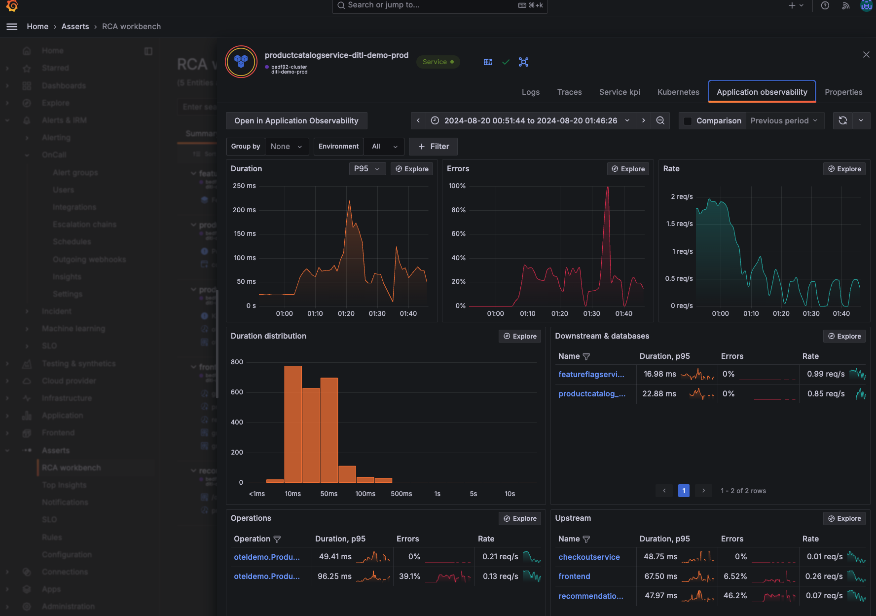 Asserts and Application Observability workflow in Grafana Cloud