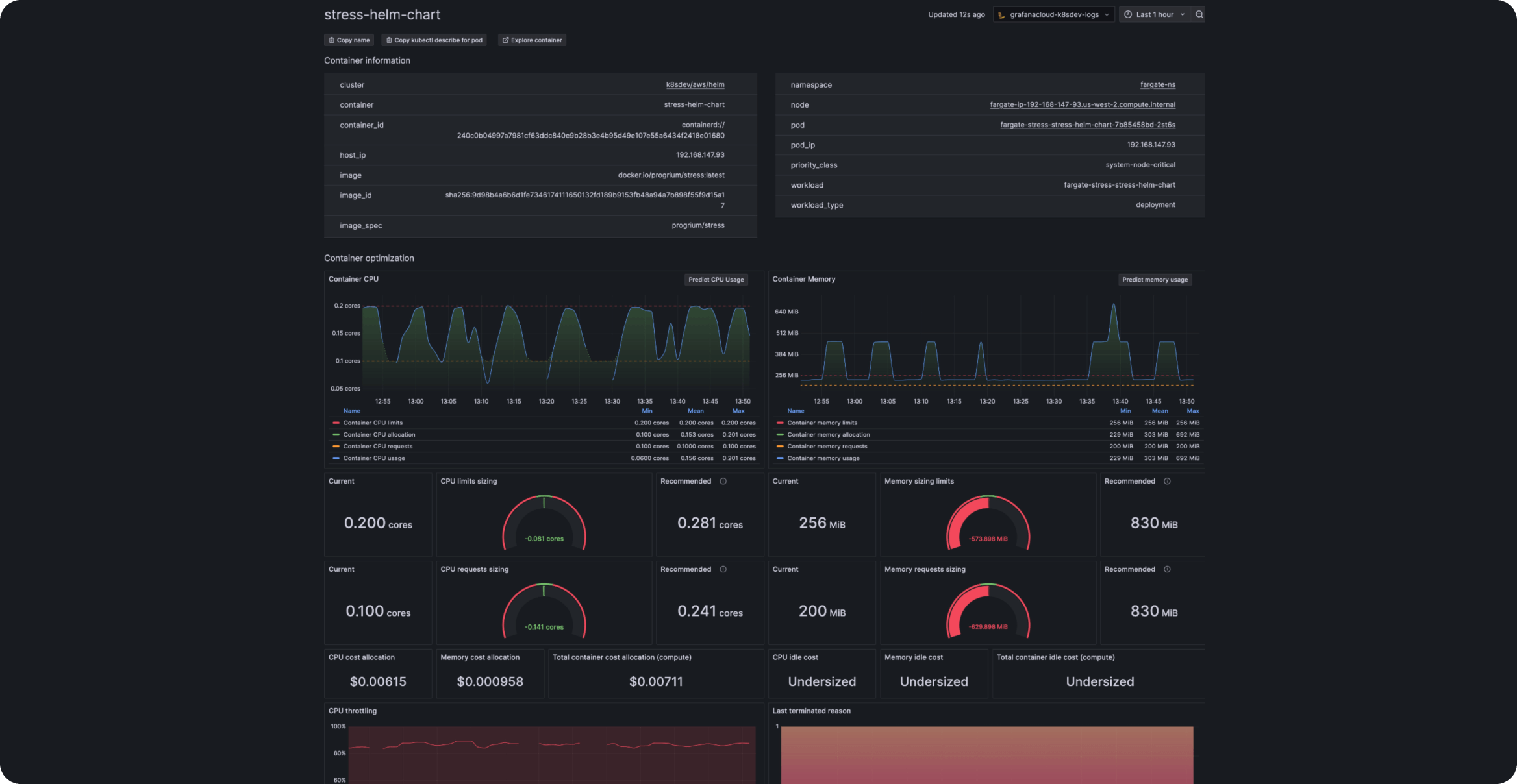 kubernetes container insights