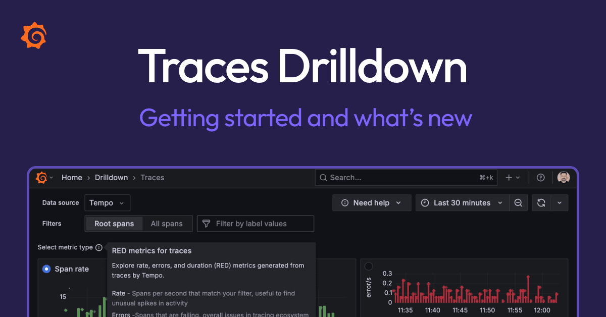 Dashboard interface for Traces Drilldown with performance metrics, graphs, and filters, set against a dark purple background.