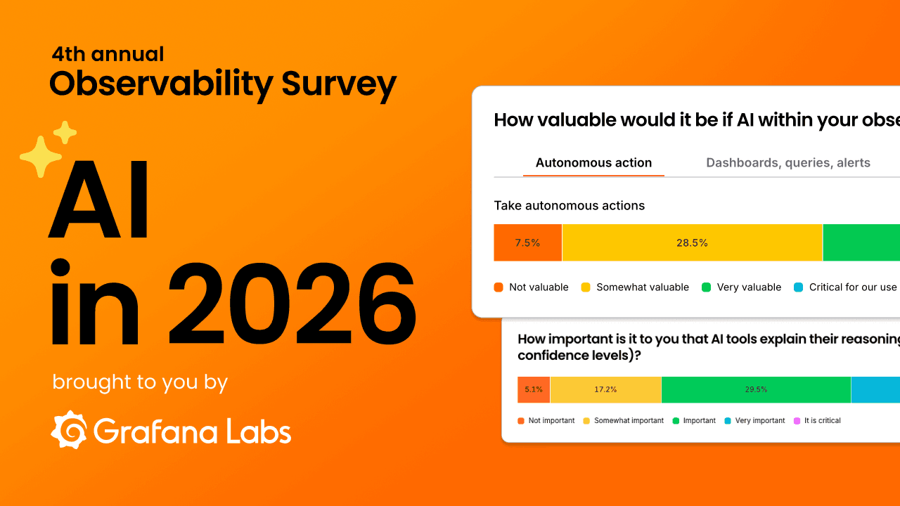 AI in observability in 2026: Huge potential, lingering concerns