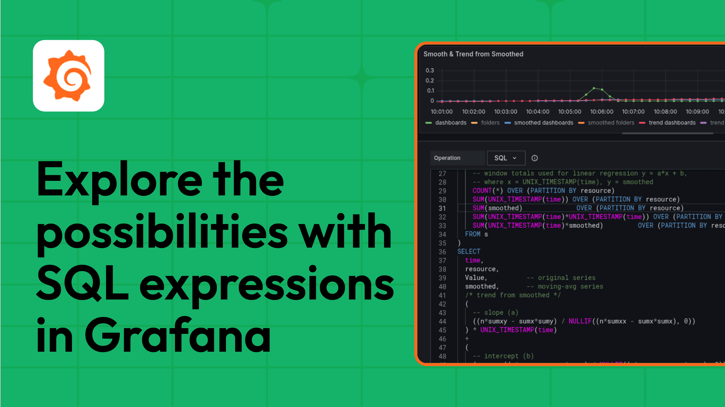 SQL expressions in Grafana: Combine and manipulate data from multiple sources