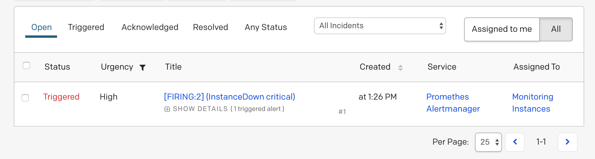 Alert sent to PagerDuty Alert sent to PagerDuty