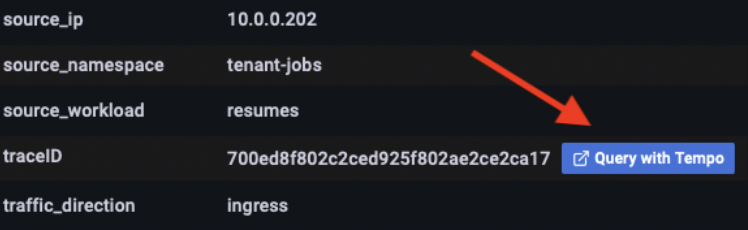 Snapshot of Grafana UI showing Query with Tempo button for exemplars.