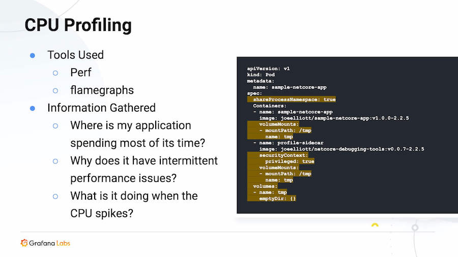 CPU Profiling CPU Profiling