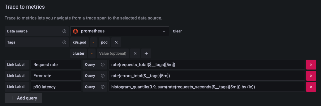 How to link traces to any metric with the trace to metrics feature in Grafana 9.1.