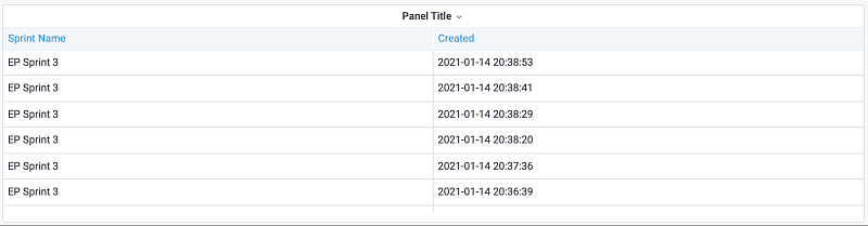 Search for issues with Jira Enterprise plugin for Grafana. Search for issues with Jira Enterprise plugin for Grafana.