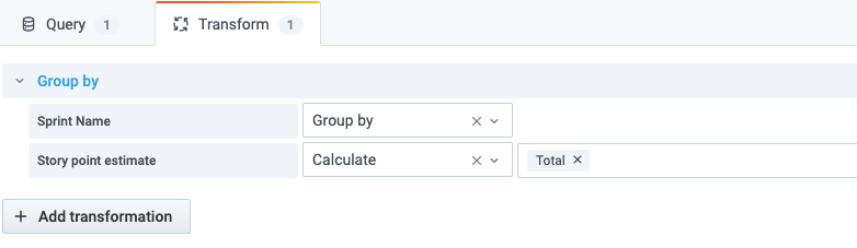 Velocity using Group by with Jira Enterprise plugin for Grafana. Velocity using Group by with Jira Enterprise plugin for Grafana.