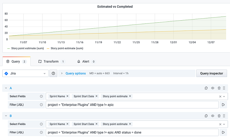 Story points with Jira Enterprise plugin for Grafana. Story points with Jira Enterprise plugin for Grafana.