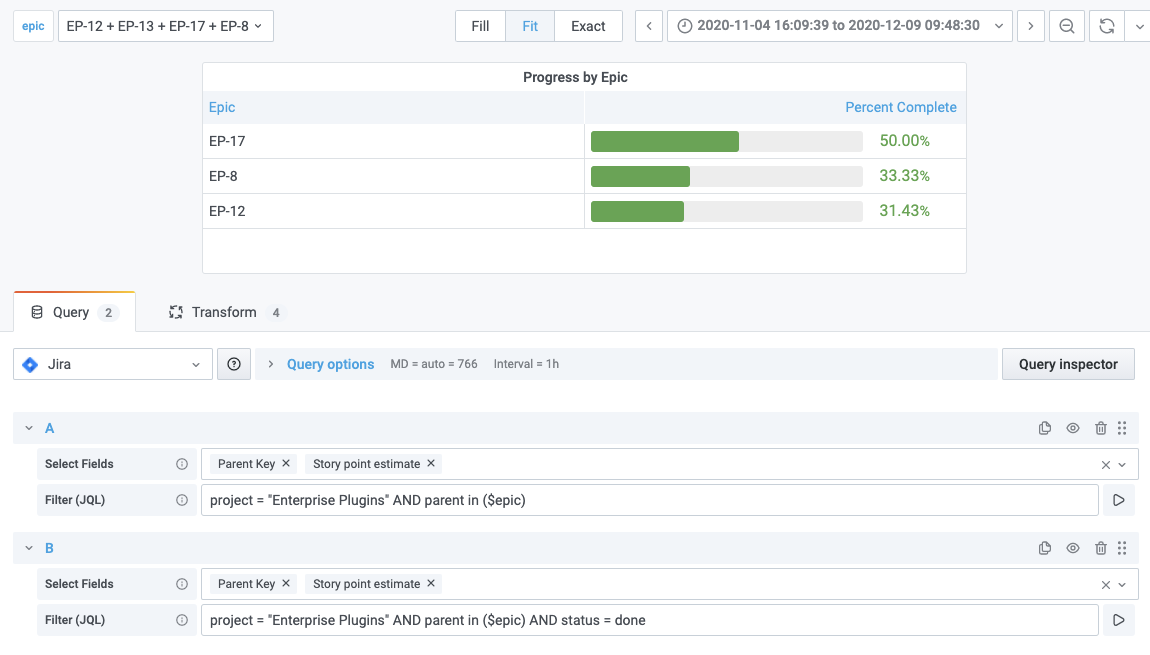 Progress against epics with Jira Enterprise plugin for Grafana. Progress against epics with Jira Enterprise plugin for Grafana.