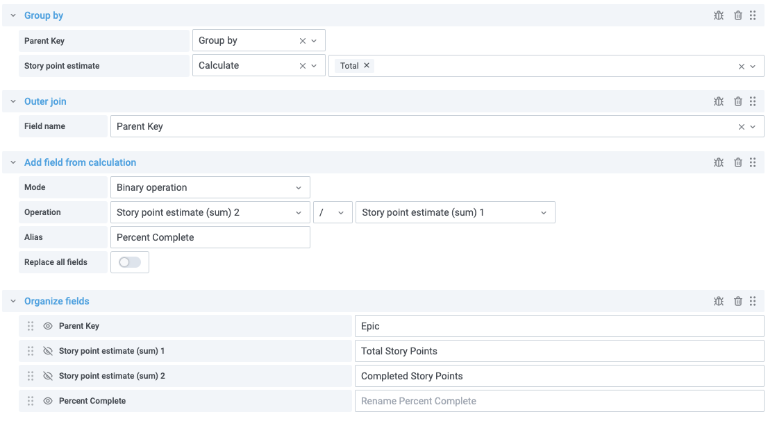 Progress against epics with Jira Enterprise plugin for Grafana. Progress against epics with Jira Enterprise plugin for Grafana.