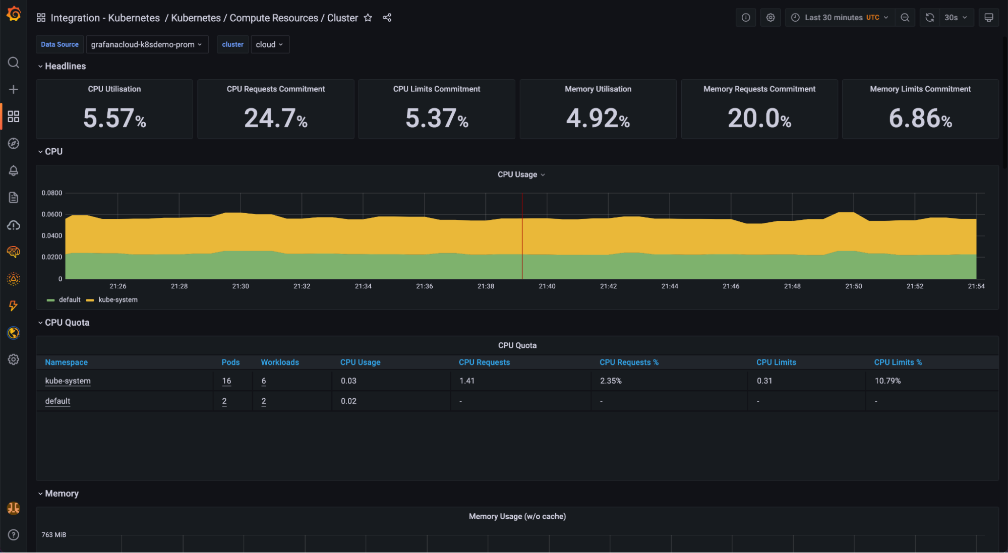 K8s integration cluster dashboard in Grafana Cloud K8s integration cluster dashboard in Grafana Cloud