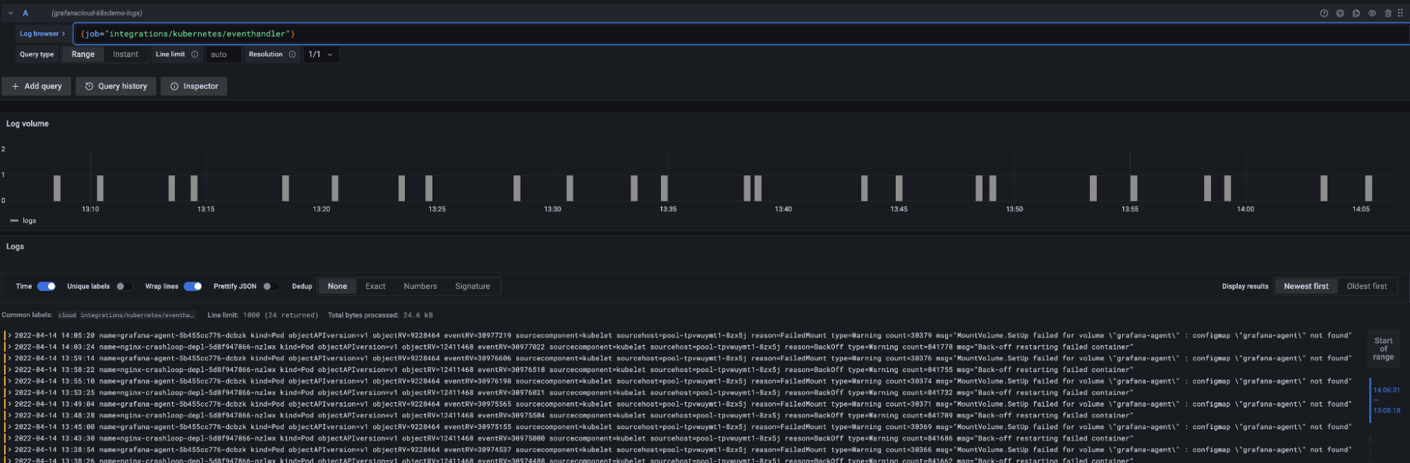 Kubernetes integration for Grafana Cloud: Agent configuration Kubernetes integration for Grafana Cloud: Agent configuration