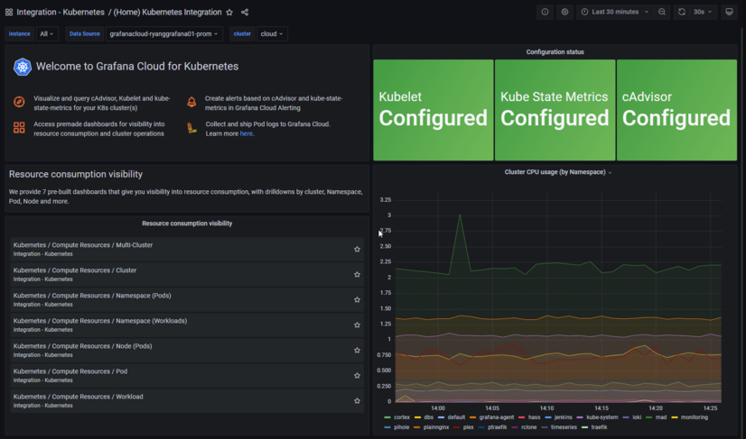 Screenshot of the K8s integration homepage in Grafana Cloud Screenshot of the K8s integration homepage in Grafana Cloud