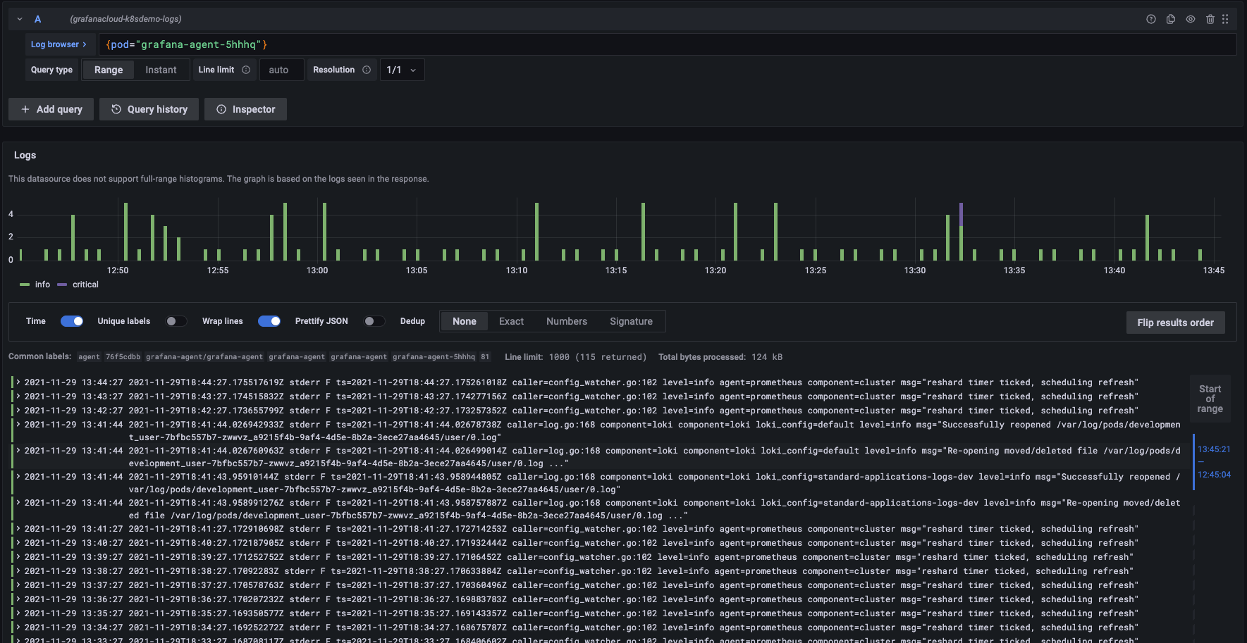 Grafana dashboard for container logs in the K8s integration for Grafana Cloud Grafana dashboard for container logs in the K8s integration for Grafana Cloud