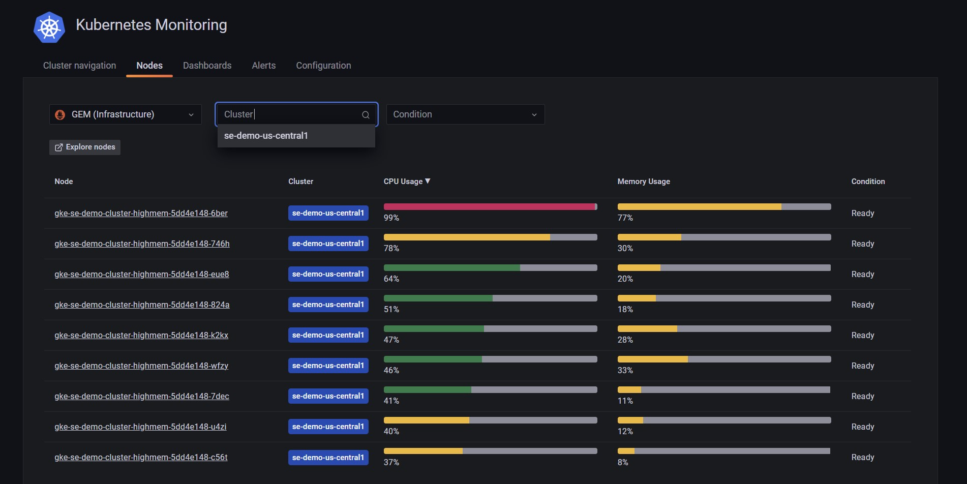 UI displaying all nodes in Kubernetes Monitoring in Grafana Cloud