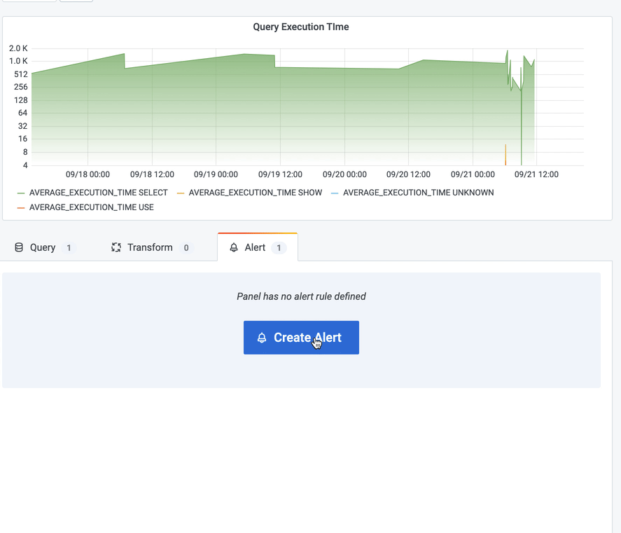 Snowflake plugin: alerting Snowflake plugin: alerting