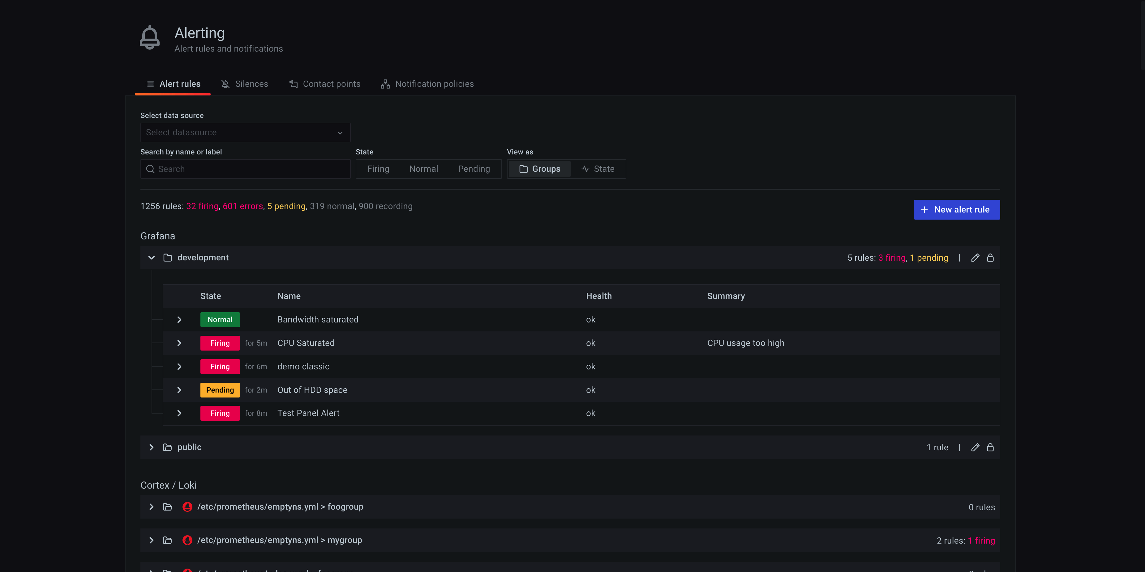 Alerting grouped view Alerting grouped view