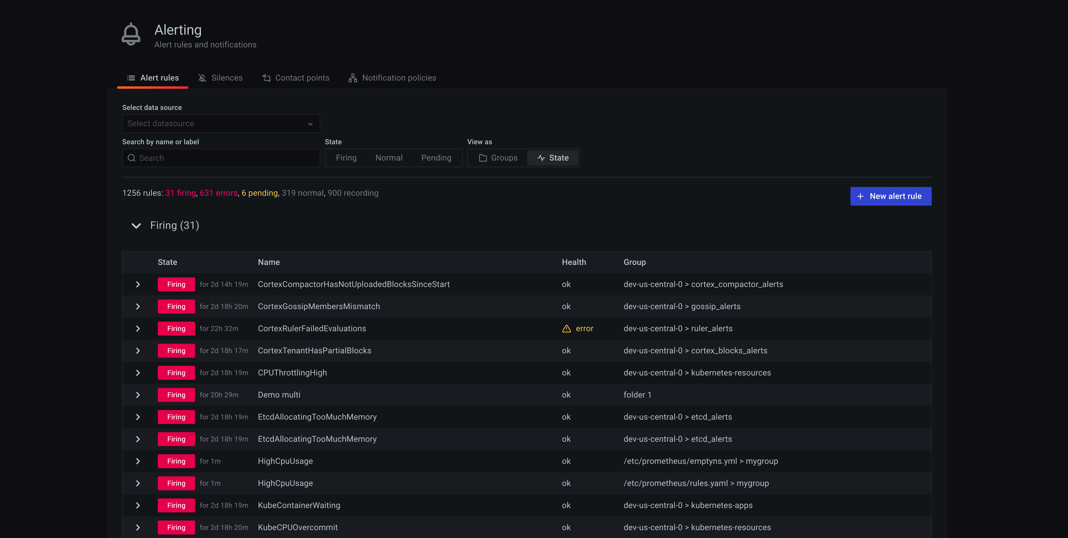 Alerting state view Alerting state view