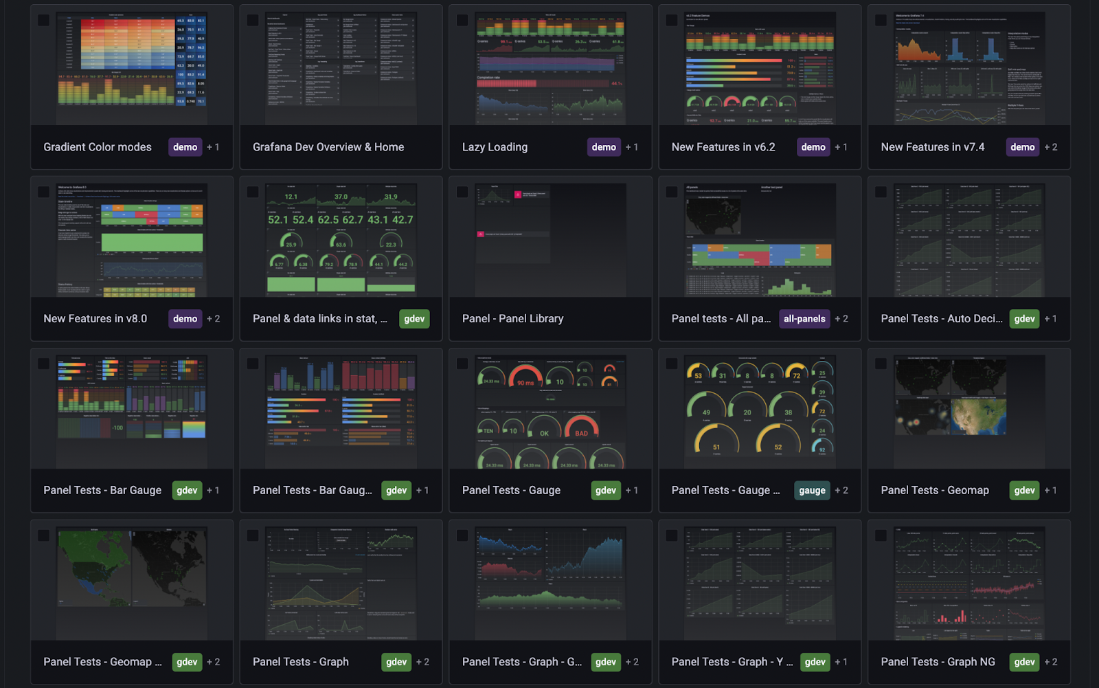 Dashboard previews Dashboard previews