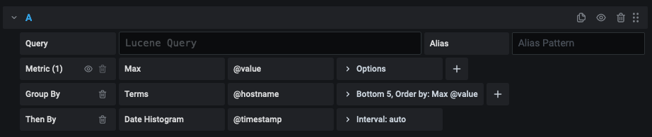 Elasticsearch Query Editor Elasticsearch Query Editor