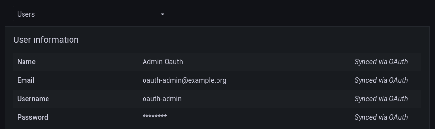 Non-interactive view of a user synced via OAuth Non-interactive view of a user synced via OAuth