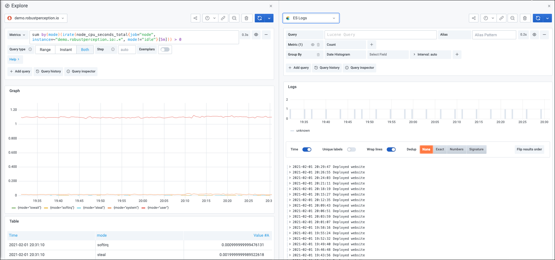 Screenshot of Explore option in the panel menu Screenshot of Explore option in the panel menu