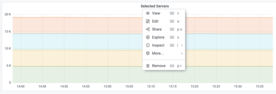 Screenshot of the new Explore option in the panel menu Screenshot of the new Explore option in the panel menu